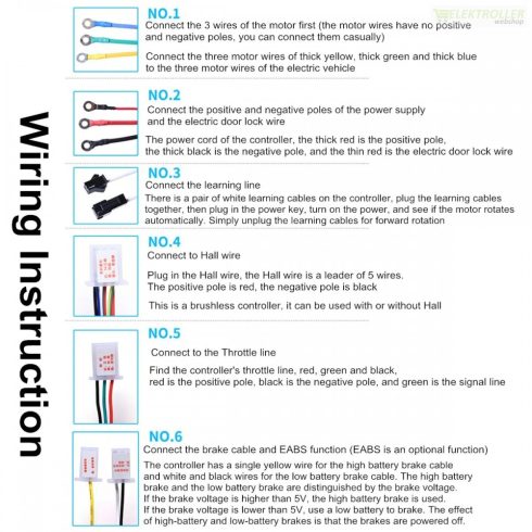 Intelligens 48v 52v 60v 64v 72v-os 3 fázisú BLDC kontroller