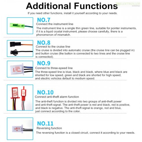 Intelligens 48v 52v 60v 64v 72v-os 3 fázisú BLDC kontroller
