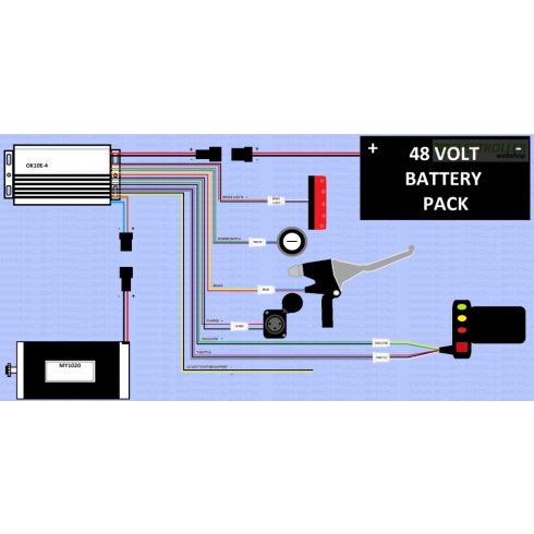 48V-os DC motor kontroller OK10E-4