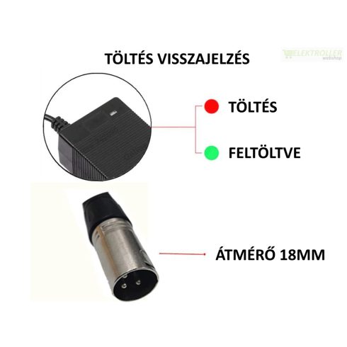 Normál ólom-savas roller akkumulátor töltő 36V 1,5A JC3615