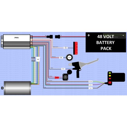 48V-os 3 fázisú BLDC kontroller OKW16P-4 1600W
